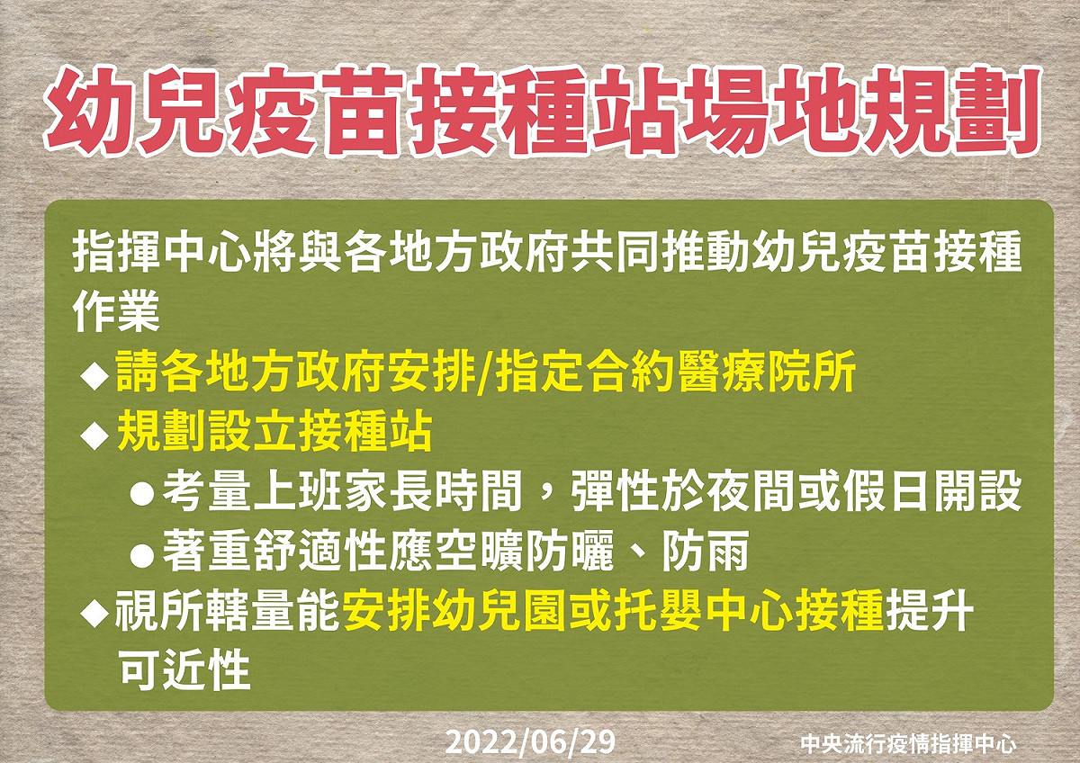 7月21日即將開打幼兒莫德納，指揮中心列出幼兒疫苗接種站場地規劃。 圖：中央流行疫情指揮中心/提供