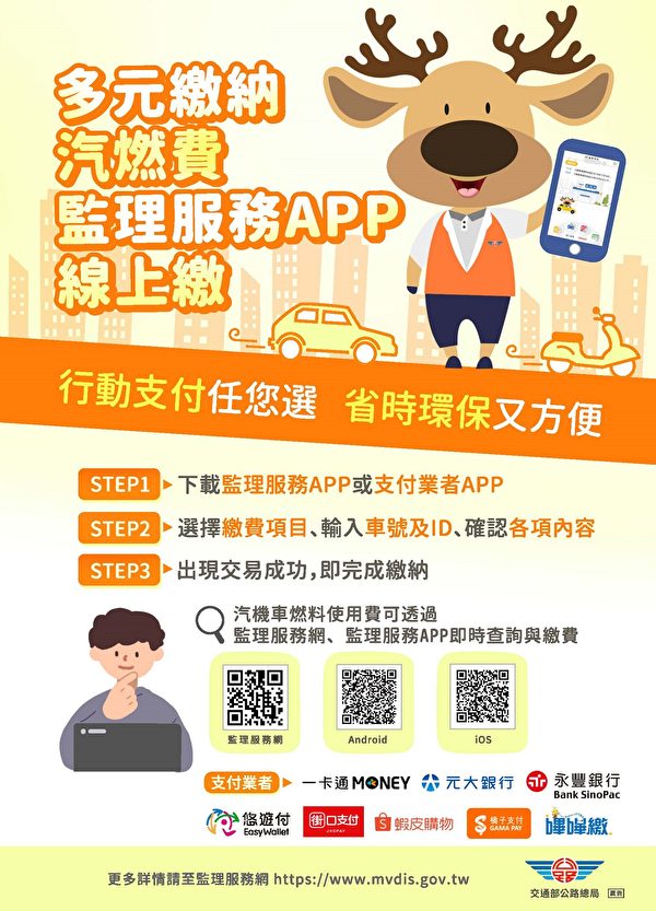 7月1日至7月31日民眾能透過線上多元方式繳納汽燃費。 圖：公路總局／提供