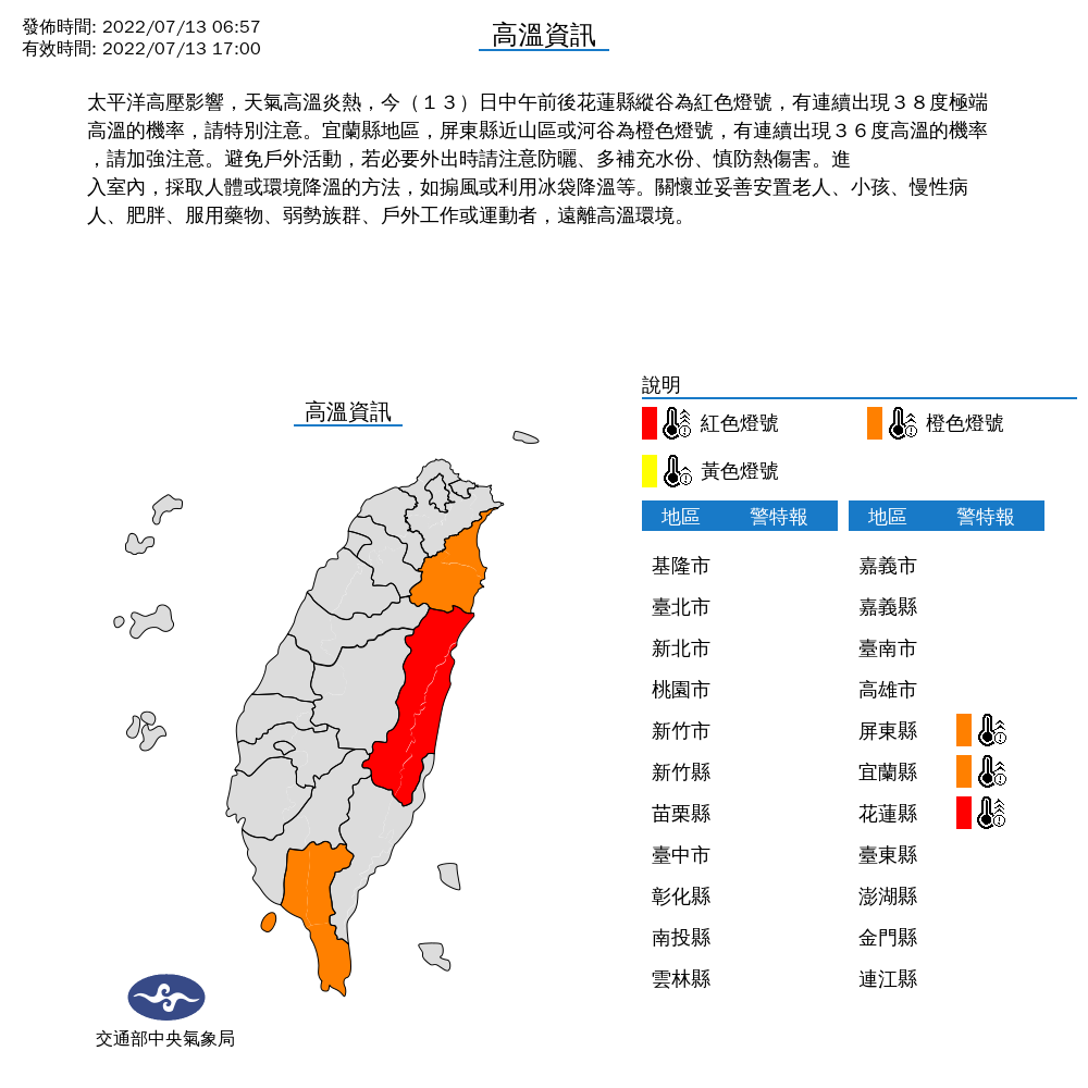 花蓮縱谷已經連續3天亮起紅色燈號的高溫警報，包括宜蘭與屏東今天也要小心，可能出現攝氏36度以上高溫。 圖：中央氣象局/提供