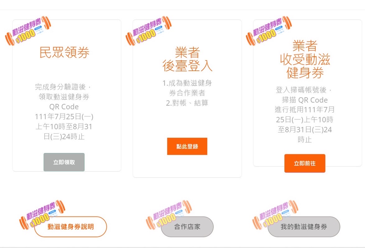 體育署推出健身券，於18日登記、22日抽籤，此為官網畫面。 圖：教育部體育署-動滋健身網