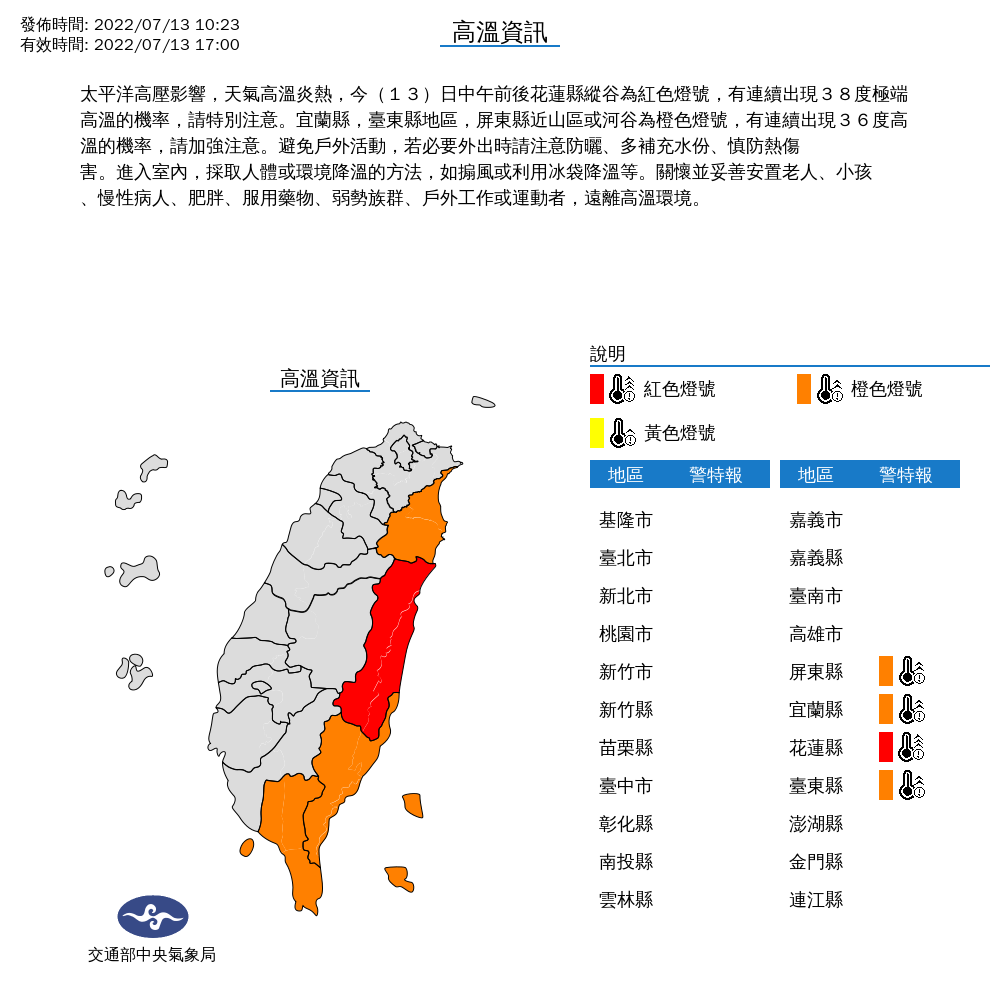 中央氣象局對東部、屏東發布高溫特報。 圖：中央氣象局／提供