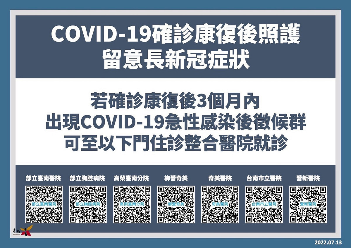 台南市有7家醫院提供新冠門住診醫療服務。 圖：台南市政府提供