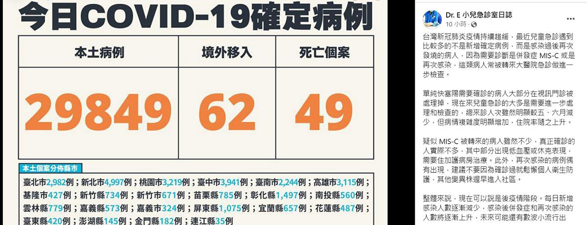 醫師謝宗學發文表示併發症MIS-C和二度感染的人數將上升，但回到5月高峰機率很低。 圖：翻攝自Dr.E 小兒急診室日誌Facebook