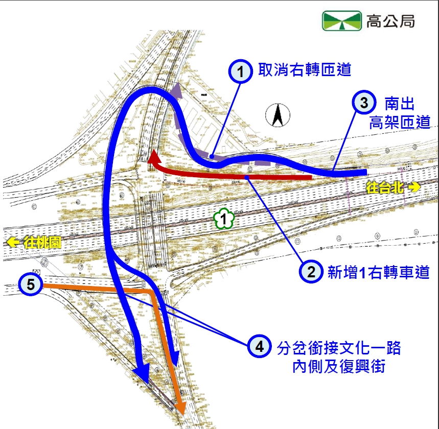 交通部於109年6月在未告知新北市的情形下，斥資700萬元自行委託顧問公司替桃園市規畫高速公路林口交流道南出往桃園的匝道。 圖：新北市交通局提供