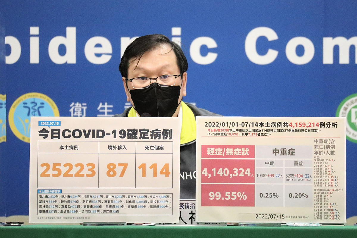 中央流行疫情指揮中心發言人莊人祥表示，任一種疫苗仿單都會標註相關警語。 圖：中央流行疫情指揮中心／提供