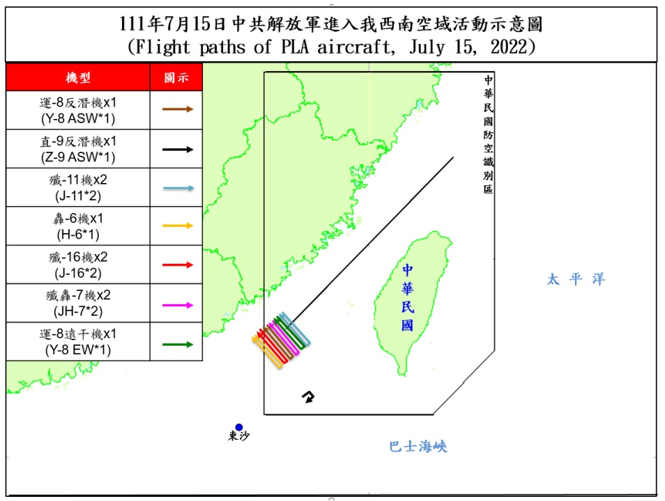 中國解放軍15日共派出7機種10架次軍機進入台灣西南防空識別區(ADIZ)。 圖：翻攝國防部「即時軍事動態」網頁