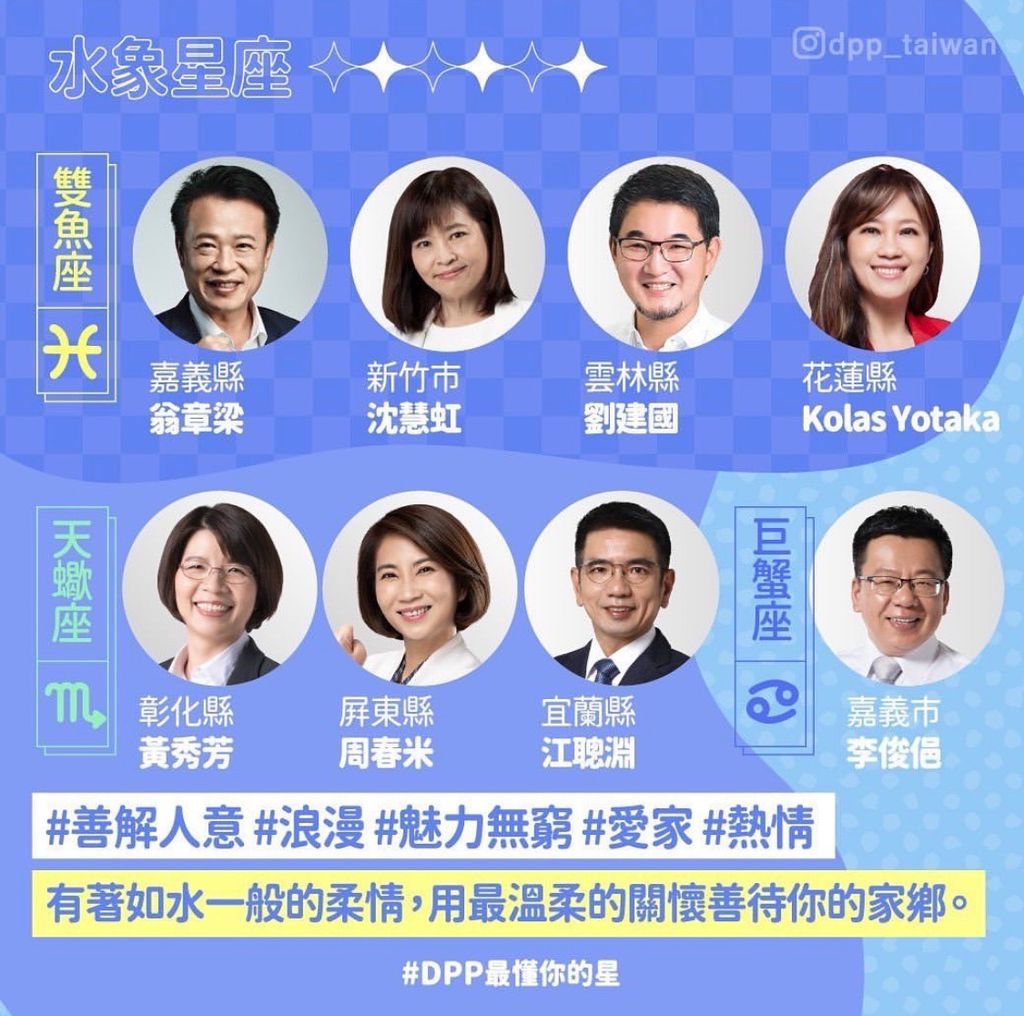 民進黨透過星座介紹18位首長參選人，水象星座最多人。 圖:翻攝自民進黨IG