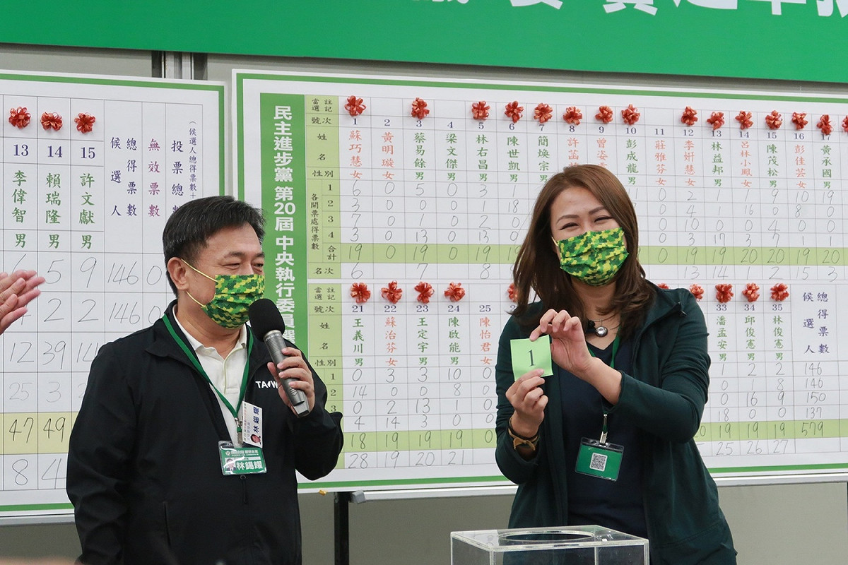 中執委選舉後，秘書長林錫耀主持的抽籤下，由高閔琳勝出。 圖：林朝億/攝