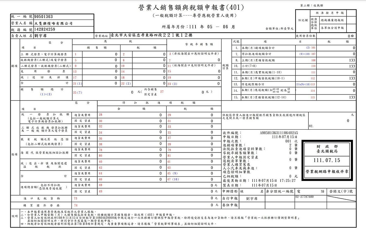 四叉貓稱自己開的公司近期被造謠接了綠營幾百萬行銷案，讓他無奈PO上自己公司的401申報書，上頭卻顯示「零收入」。 圖：擷自四叉貓（劉宇）臉書