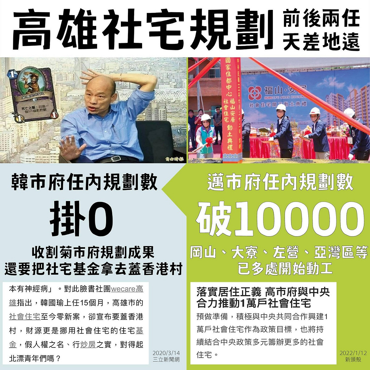 邱俊憲比較陳其邁與韓國瑜社宅成績有天壤之別。 圖：翻攝邱俊憲臉書