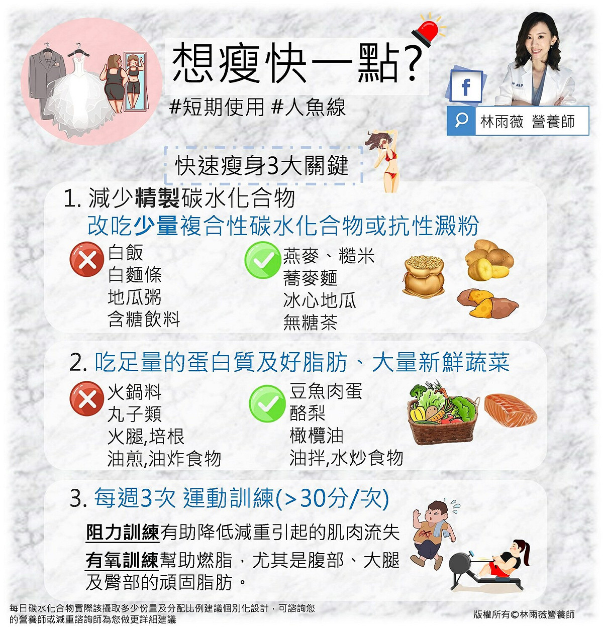 營養師林雨薇整理出「快速瘦身3大關鍵」，提醒民眾選對食物才能健康減肥。 圖：翻攝自林雨薇營養師臉書