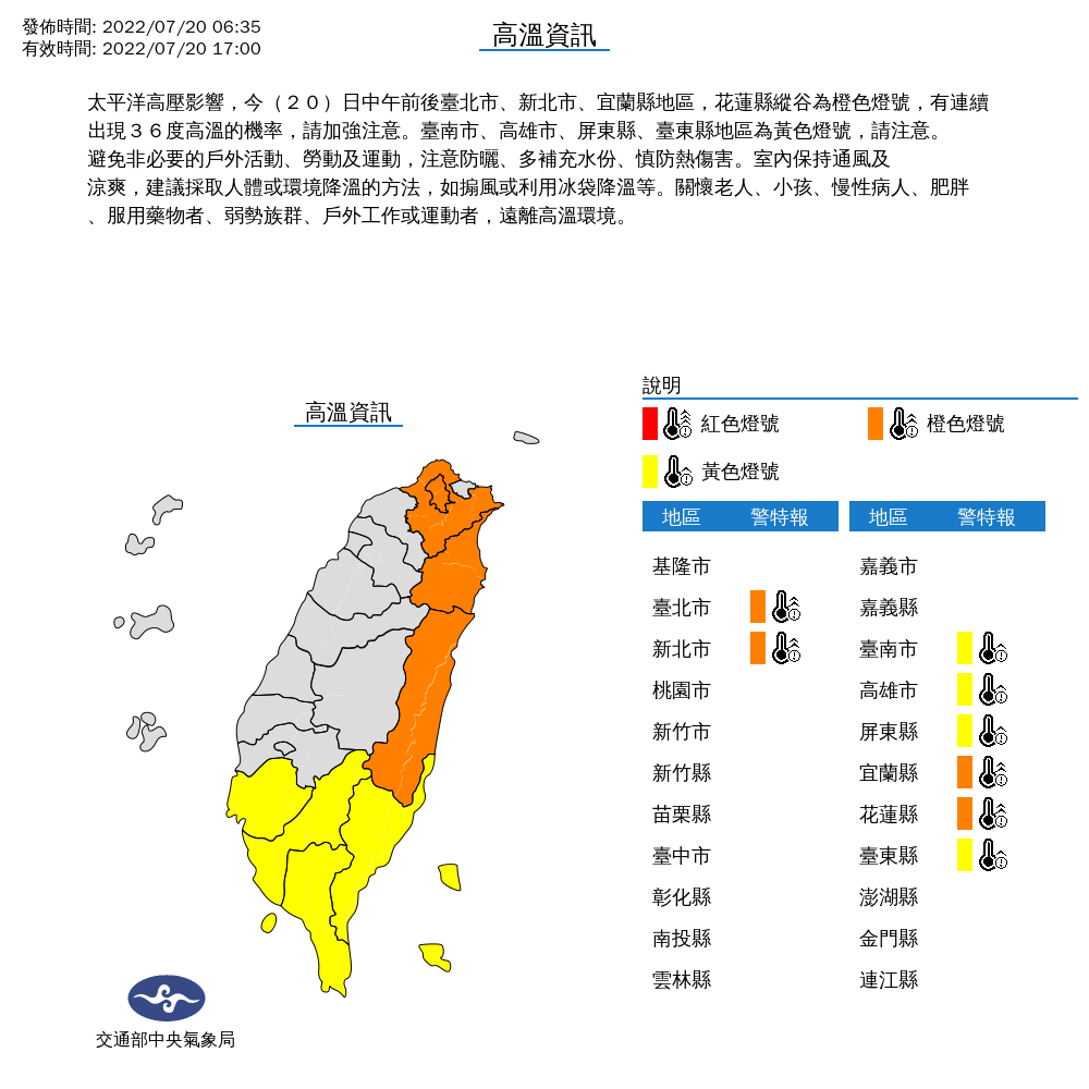 今天中午前後，台北市、新北市、宜蘭縣與花蓮縣縱谷，將連續出現攝氏36度高溫，而南高屏與台東也會出現36度高溫。 圖：中央氣象局/提供
