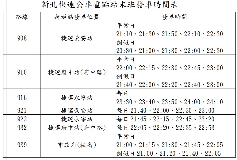台北客運公布三峽快速公車末班發車時刻表。 圖：台北客運提供