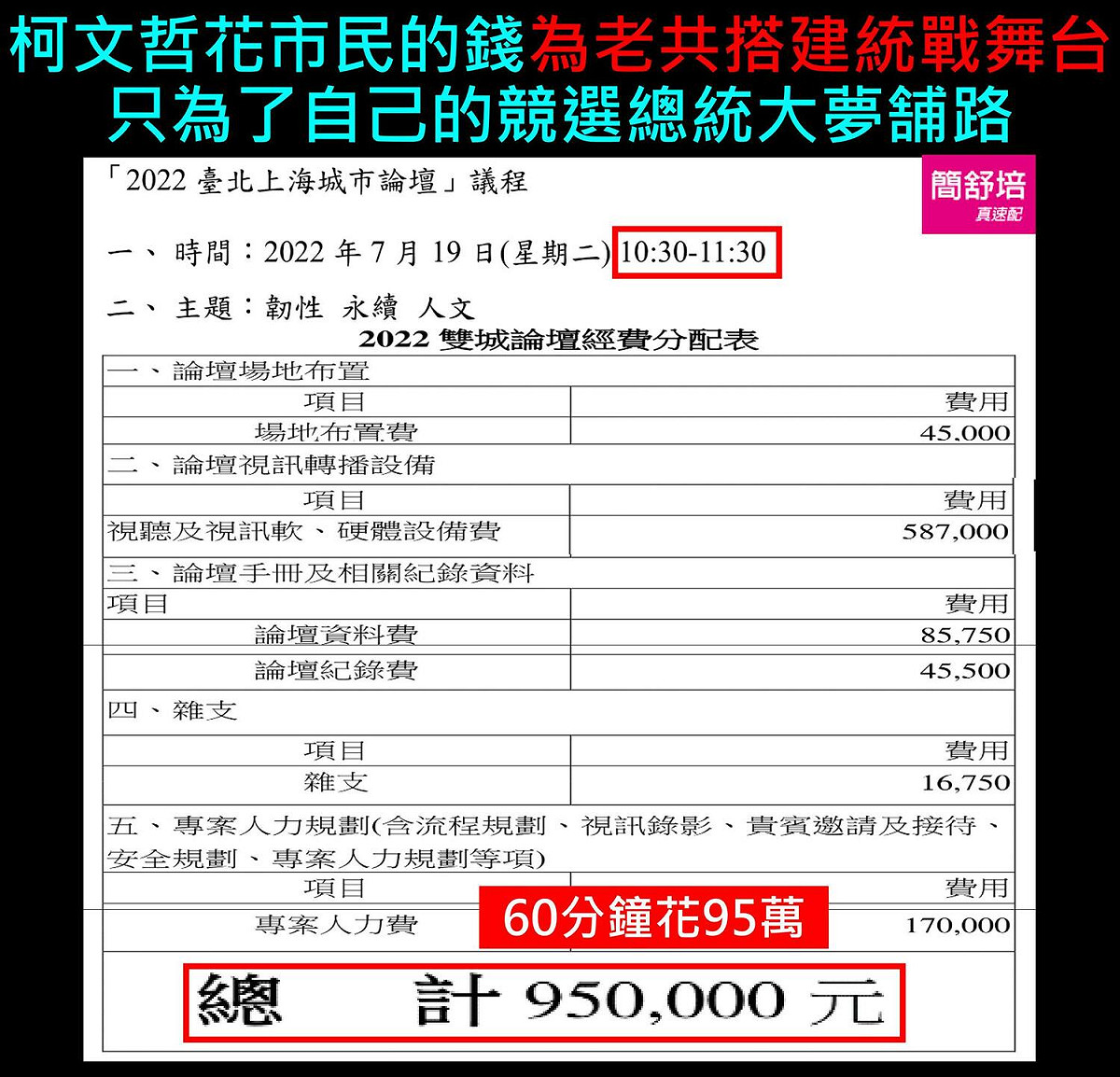 台北市議員簡舒培秀出此次雙城論壇經費表，短短60分鐘竟花費95萬。