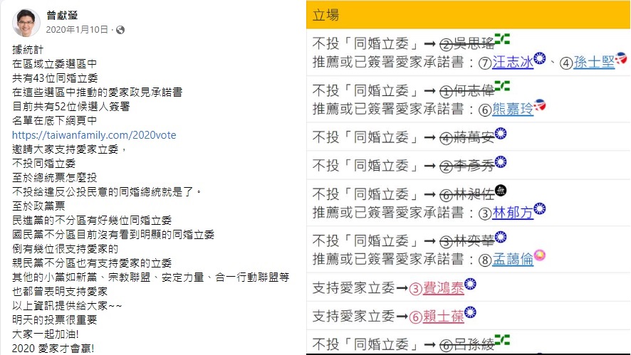 曾獻瑩曾號召大家拒投同婚立委蔣萬安。 圖：翻攝自曾獻瑩、劉宇臉書