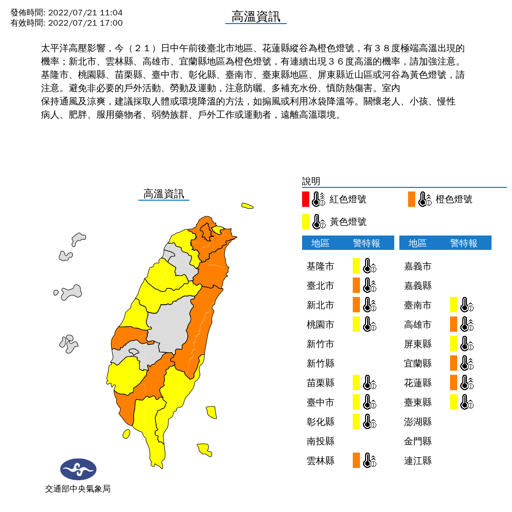 中央氣象局對14縣市發布高溫特報。 圖：中央氣象局／提供