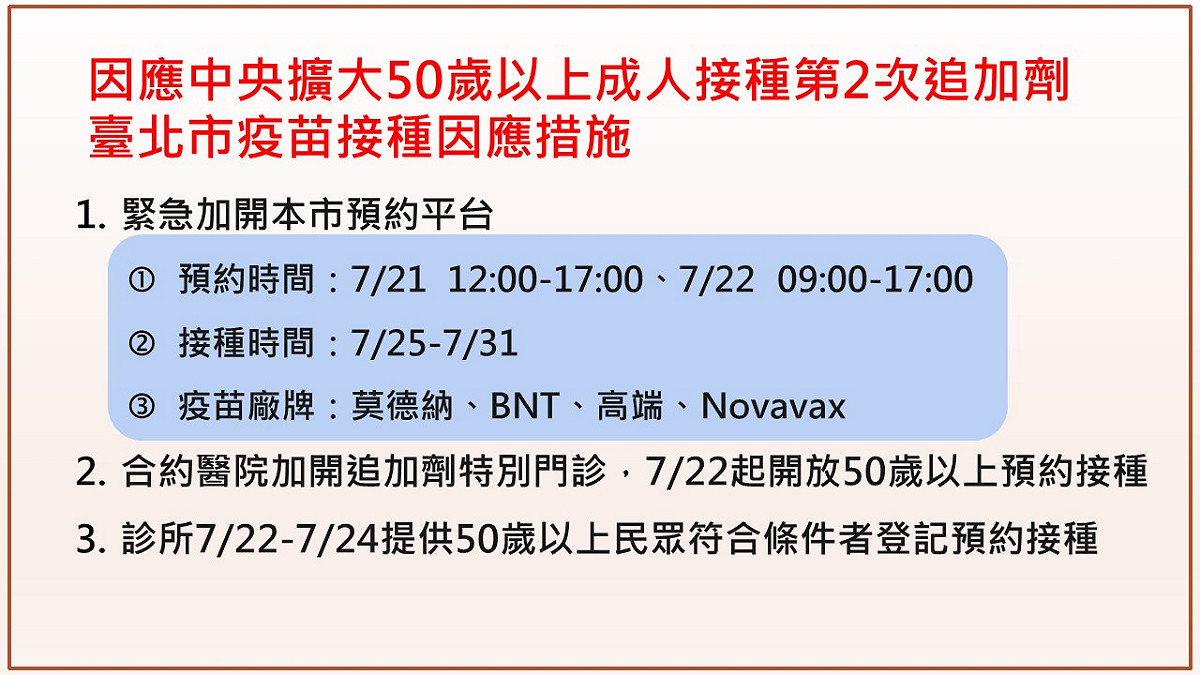 台北市宣布今天中午12點起開放50歲以上符合資格者可施打第四劑疫苗。 圖：台北市政府 / 提供