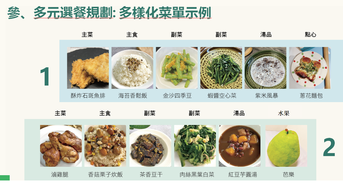 多樣化菜單示例之一。 圖：教育部提供