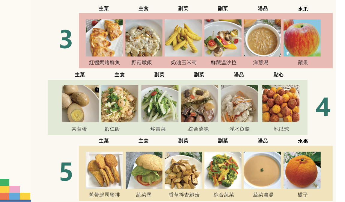多樣化菜單示例之二。 圖：教育部提供
