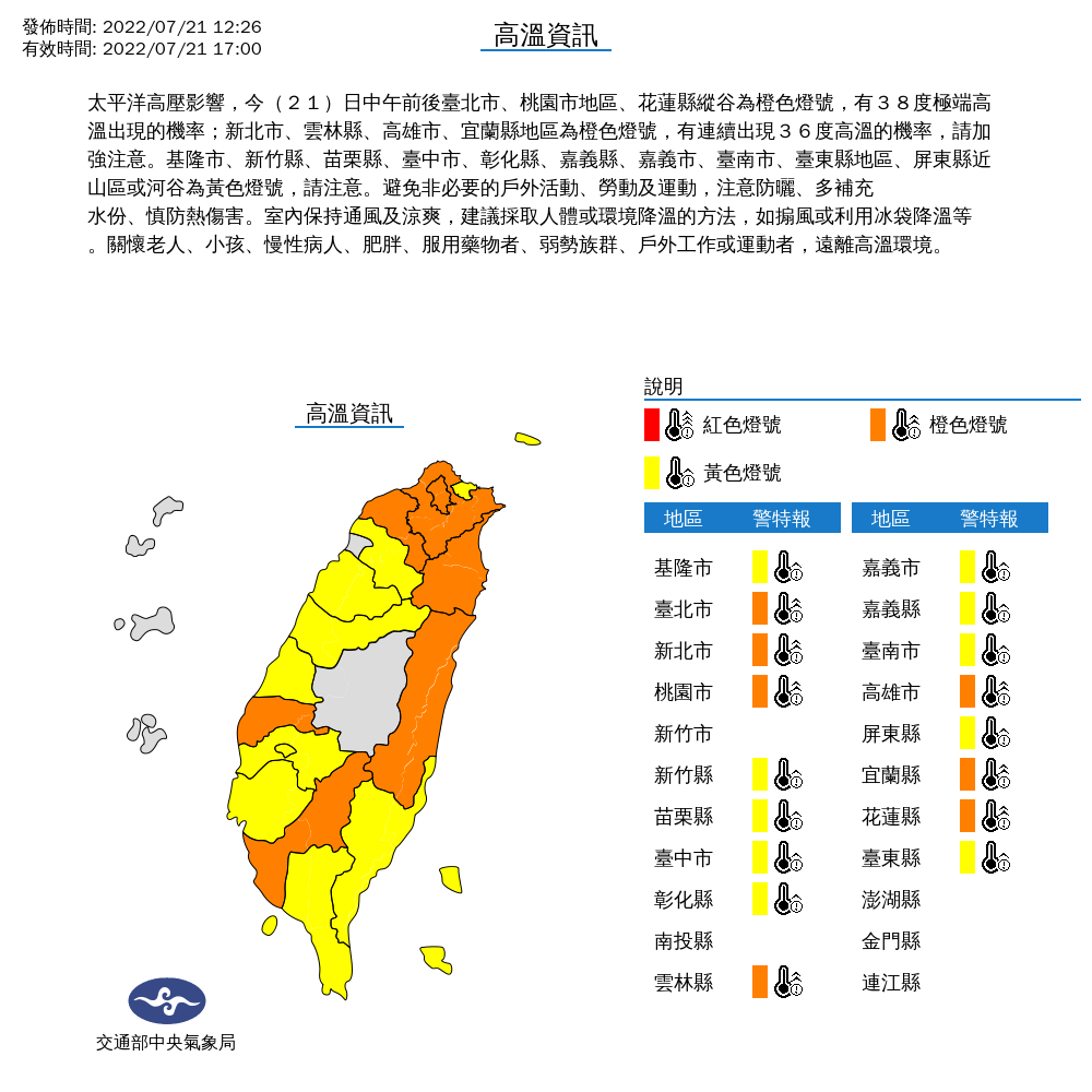 中央氣象局持續發布高溫特報。 圖：中央氣象局／提供