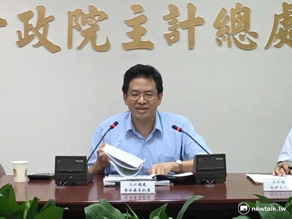 受先前颱風與連續降雨影響，主計總處8日公布10月消費者物價指數(CPI)年增1.7%，平均一戶多花新台幣539元的買菜金。  圖：新頭殼資料照片