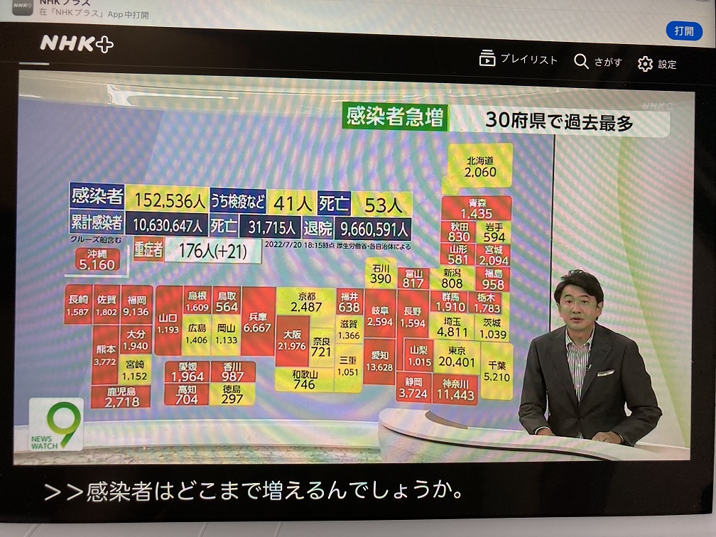 BA4肆虐，日本確診突破15萬人，創新高，各地醫療吃緊。