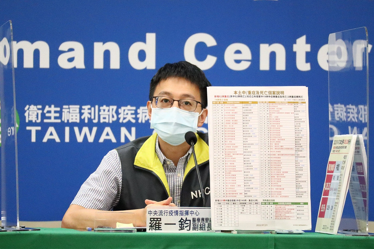 醫療應變組副組長羅一鈞表示，新增3例MIS-C(孩童多系統炎症徵候群)個案中，有2例在確診第八週後才發病。 圖：中央流行疫情指揮中心／提供