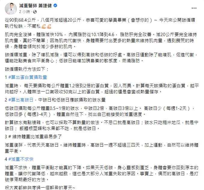 減重醫師蕭捷健分享執行「碳循環飲食4大秘訣」，幫助民眾輕鬆瘦身。 圖：擷取自減重醫師蕭捷健臉書
