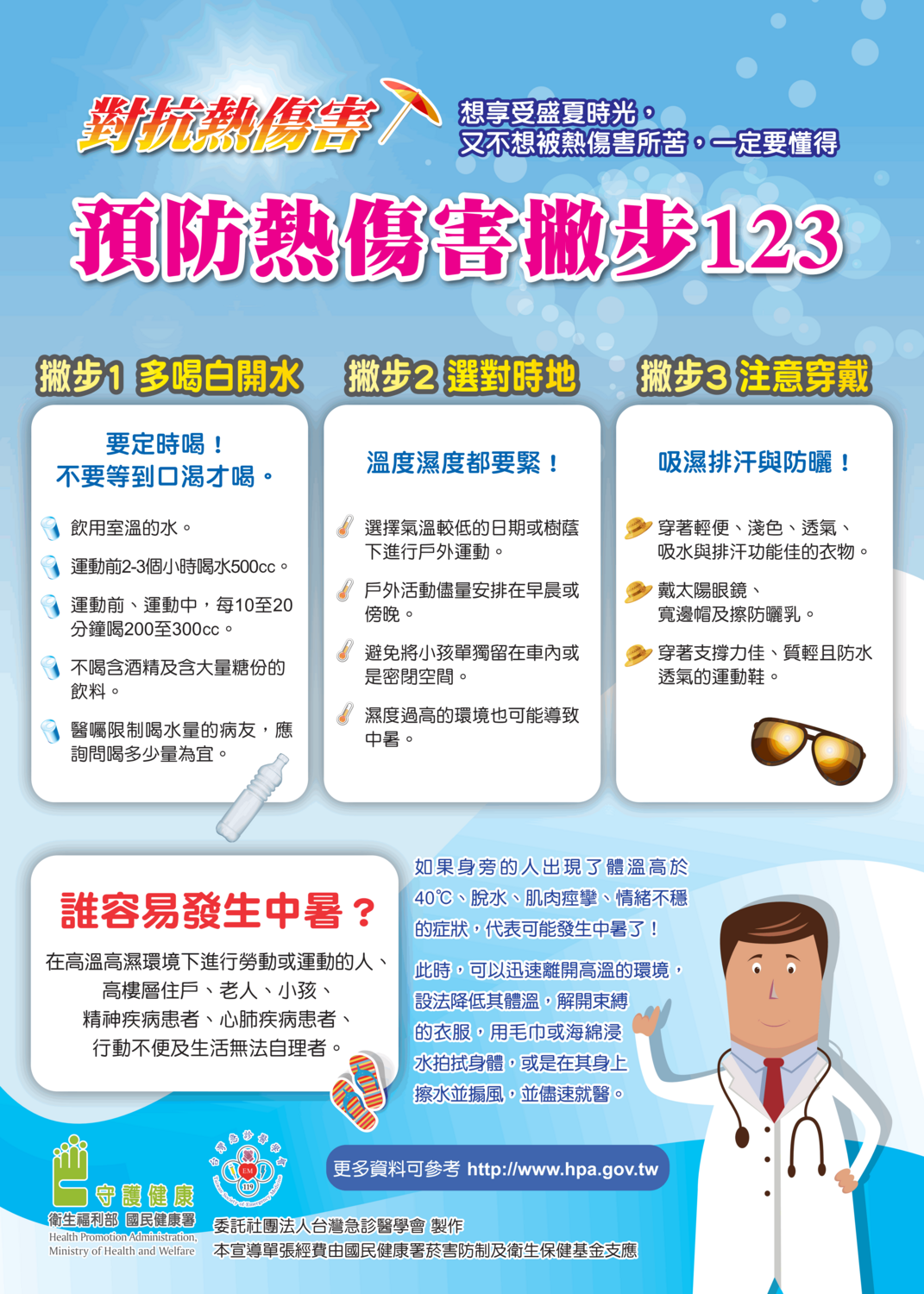預防熱傷害撇步123。 圖：新北市消防局提供