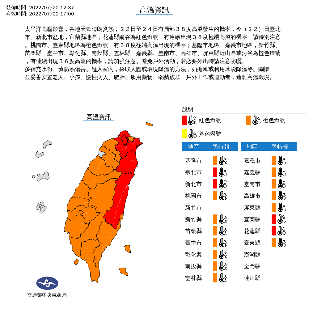 中央氣象局持續發布高溫特報。 圖：中央氣象局／提供