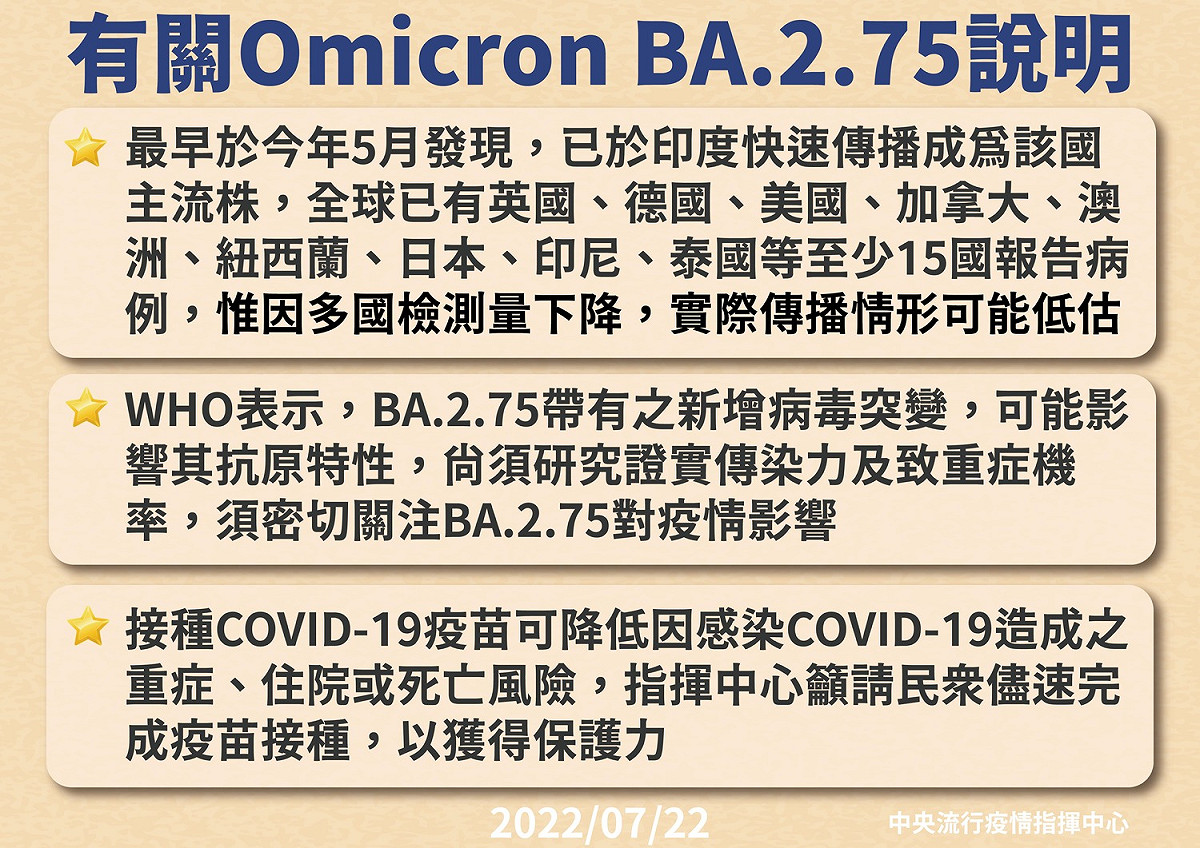 Omicron BA.2.75相關說明。 圖：中央流行疫情指揮中心／提供