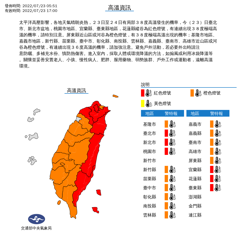 中央氣象局持續發布高溫特報。 圖：中央氣象局／提供