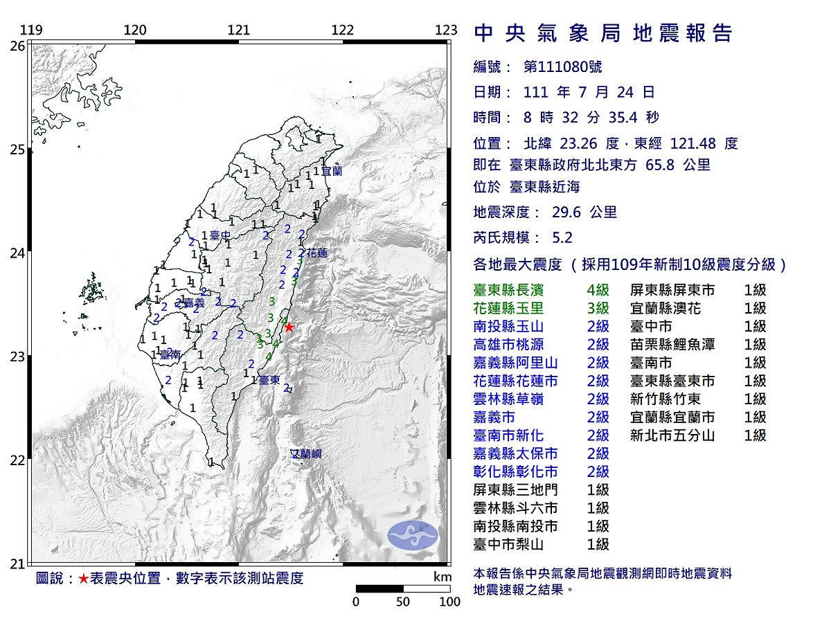 今天8時32分發生芮氏規模5.2的有感地震，震央位於台東縣近海。 圖/中央氣象局