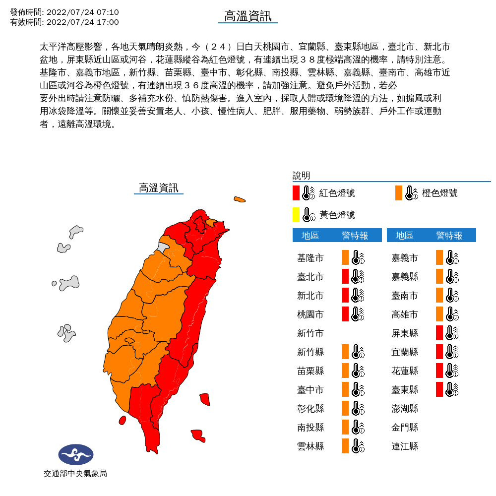 氣象局表示， 因太平洋高壓影響，各地天氣晴朗炎熱。 圖：氣象局/提供