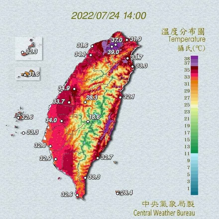 上週五板橋站觀測出39.3度破了歷史高溫，今氣象達人彭啟明即在臉書上表示， 板橋 今天39.4度！又破紀錄。 圖：翻攝自氣象達人彭啟明 臉書專頁