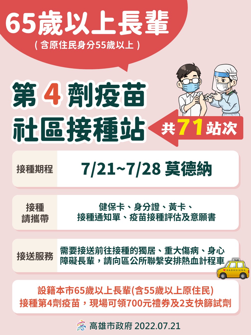 長輩接種第4劑疫苗相關資訊。 圖：高雄市衛生局提供