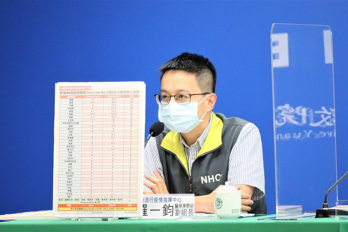醫療應變組副組長羅一鈞 圖：中央流行疫情指揮中心/提供