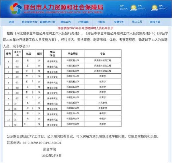 邢台學院日前公開選聘了13名畢業於韓國高校的女博士，後有網友發現，這批博士此前或為該學院的在職教師，遭質疑送出國拿速成學位。 圖：截自邢台市人力資源和社會保障局官網