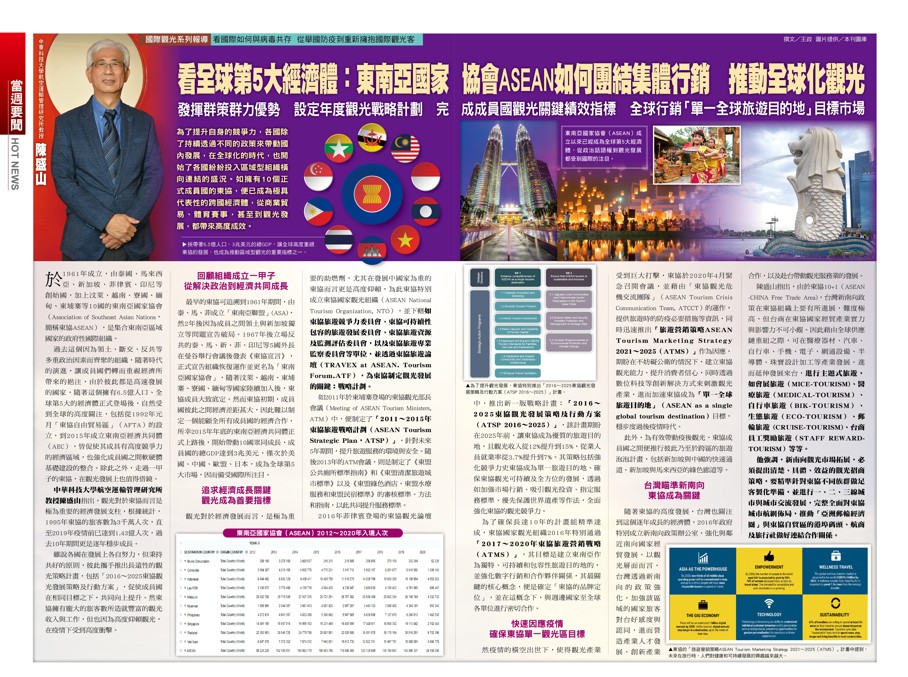 看全球第5大經濟體東南亞國家協會ASEAN如何團結集體行銷、推動全球化觀光。
