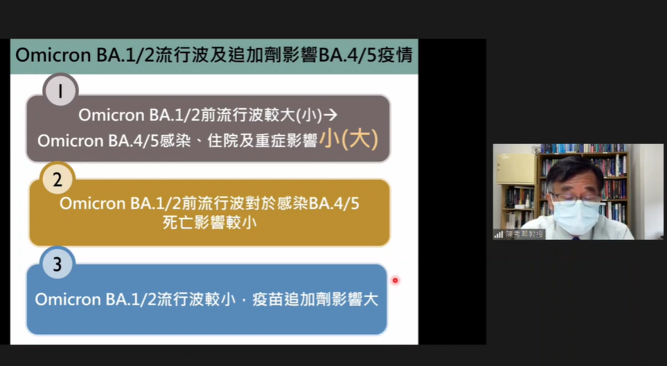 台灣大學公共衛生學院教授陳秀熙指出，過去曾大流行BA.1、BA.2的國家，受BA.4、BA.5影響較小。  圖：翻攝新冠肺炎科學園地