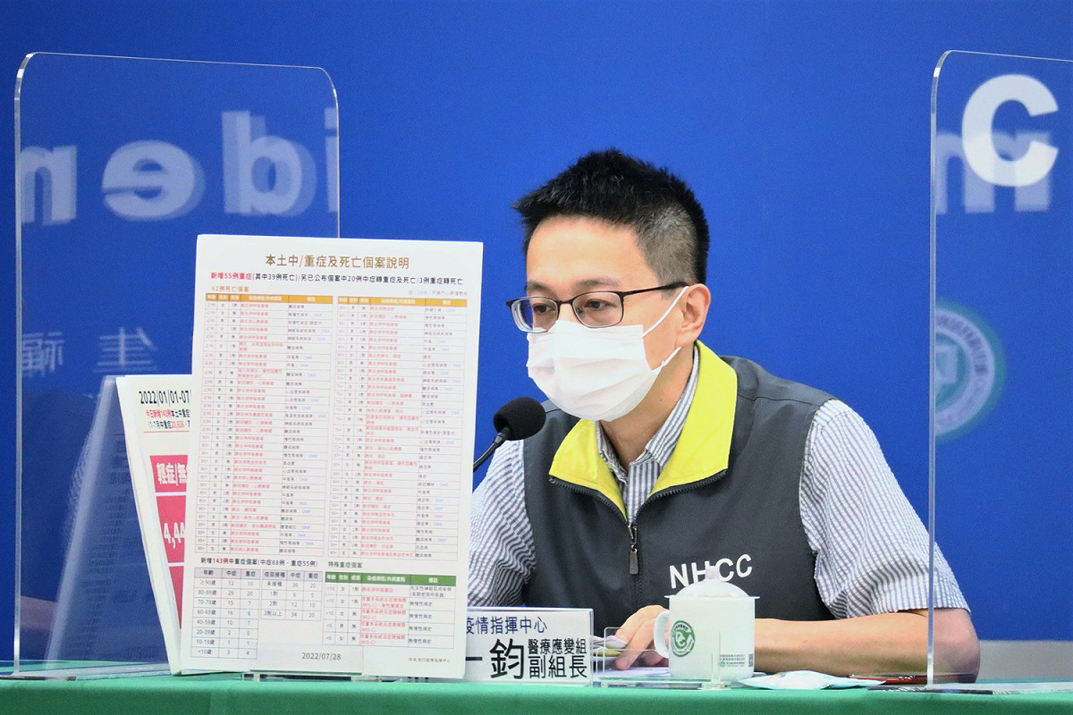 中央流行疫情指揮中心應療應變組副組長羅一鈞說明今（28）日死亡個案。 圖：中央流行疫情指揮中心 / 提供