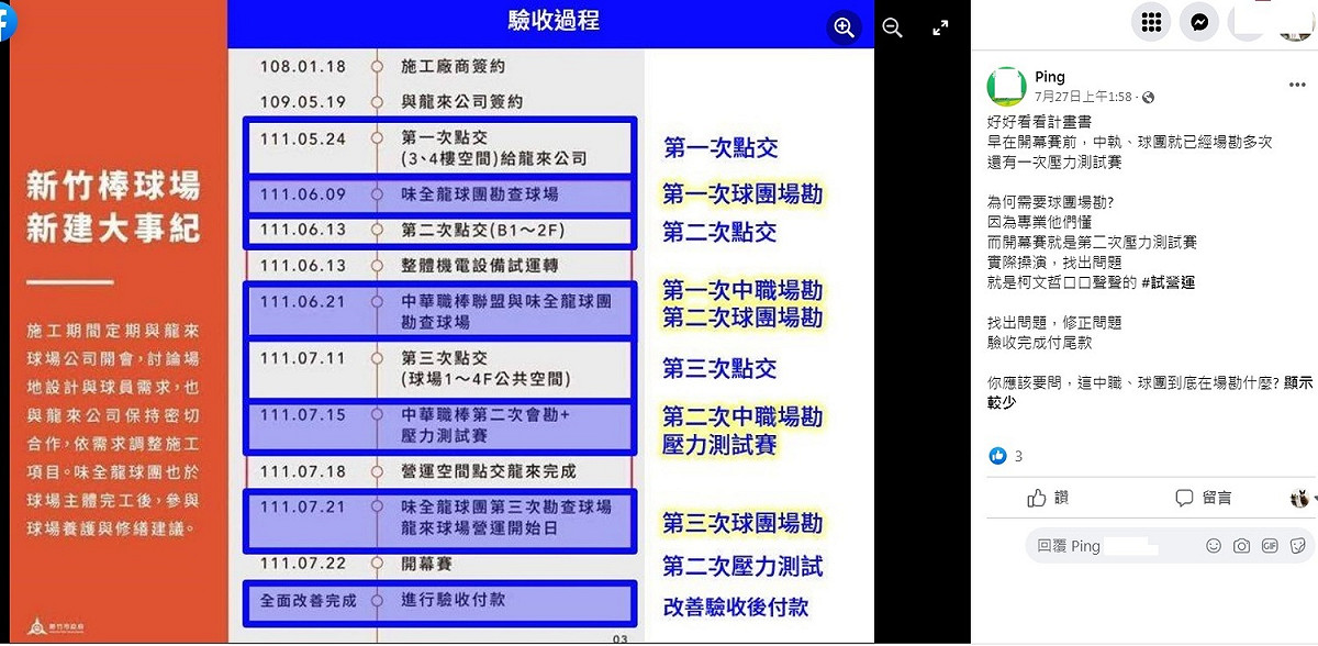 有網友指出，請球團場勘就是要借重專業，應該要問的是：「這中職、球團到底在場勘什麼」。 圖：翻攝自臉書