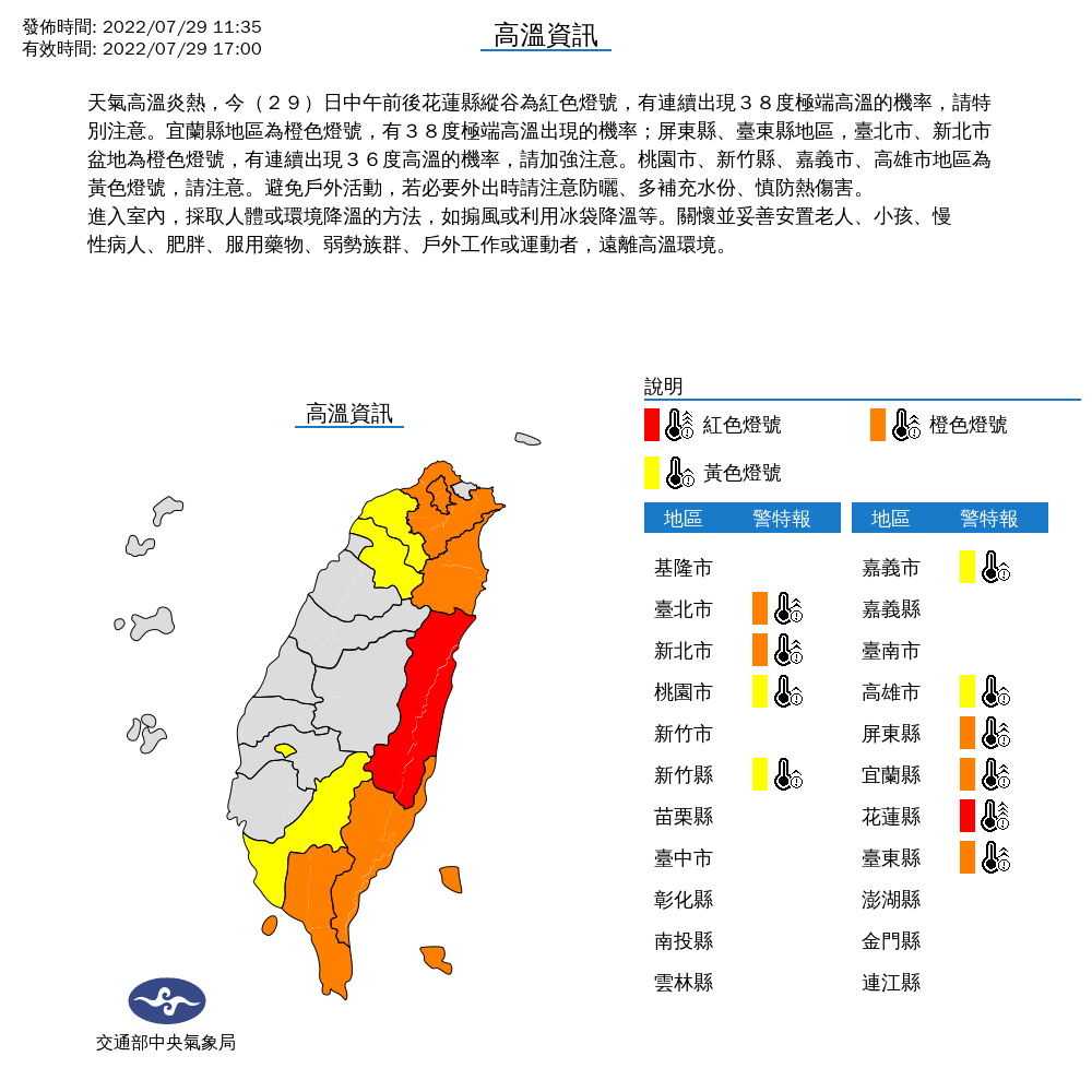中央氣象局對10縣市發布高溫特報。 圖：中央氣象局／提供