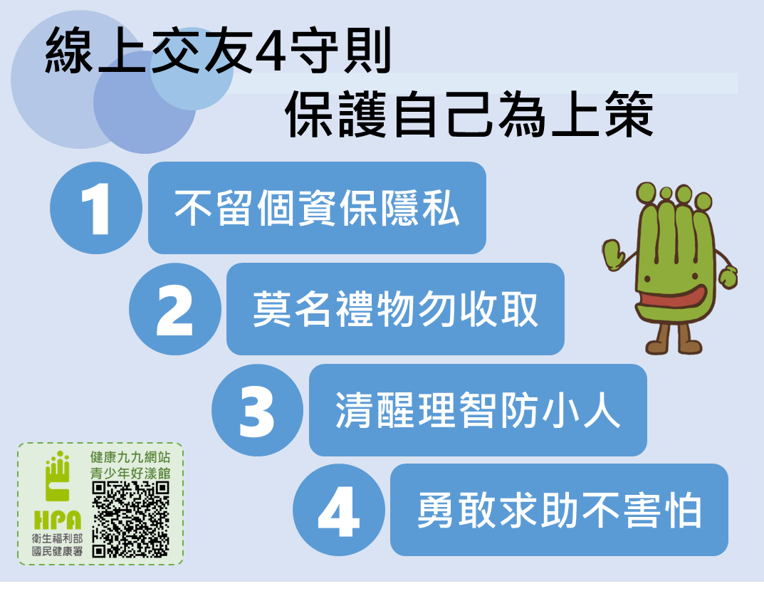 衛生福利部國民健康署的線上交友4守則。 圖：衛生福利部國民健康署