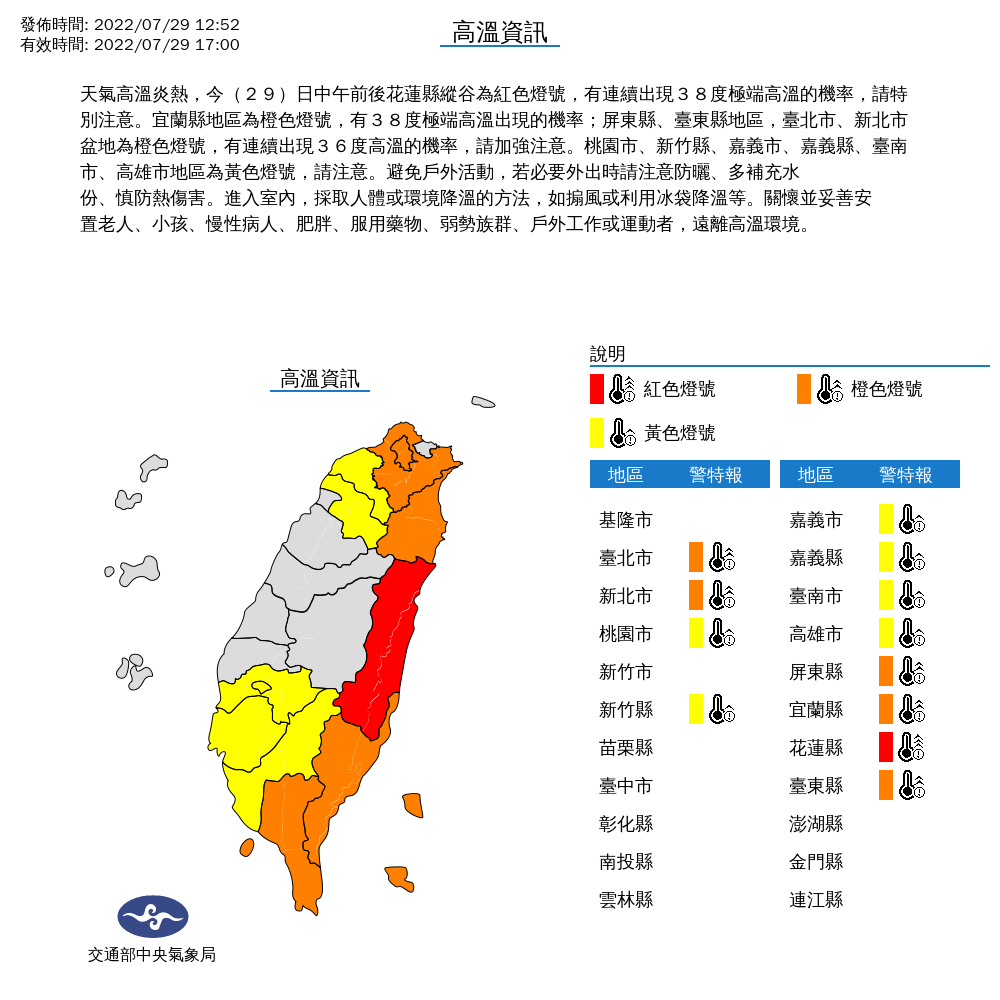 中央氣象局持續發布高溫特報。 圖：中央氣象局／提供