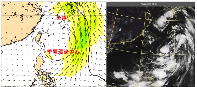 左：29日20時歐洲(ECMWF)模式，模擬30日2時850百帕風場及等高線圖顯示，「季風環流」(monsoon gyre)西側及中心、風力微弱，東側則有較強季風圍繞；「桑達」則為「季風環流」內的小渦旋。右：30日4時真實色雲圖顯示，「季風環流」西側及中心雲層零散，東側有厚實的對流雲系；「桑達」則為琉球北方的渦旋狀雲系。 圖／取自「三立準氣象．老大洩天機」專欄