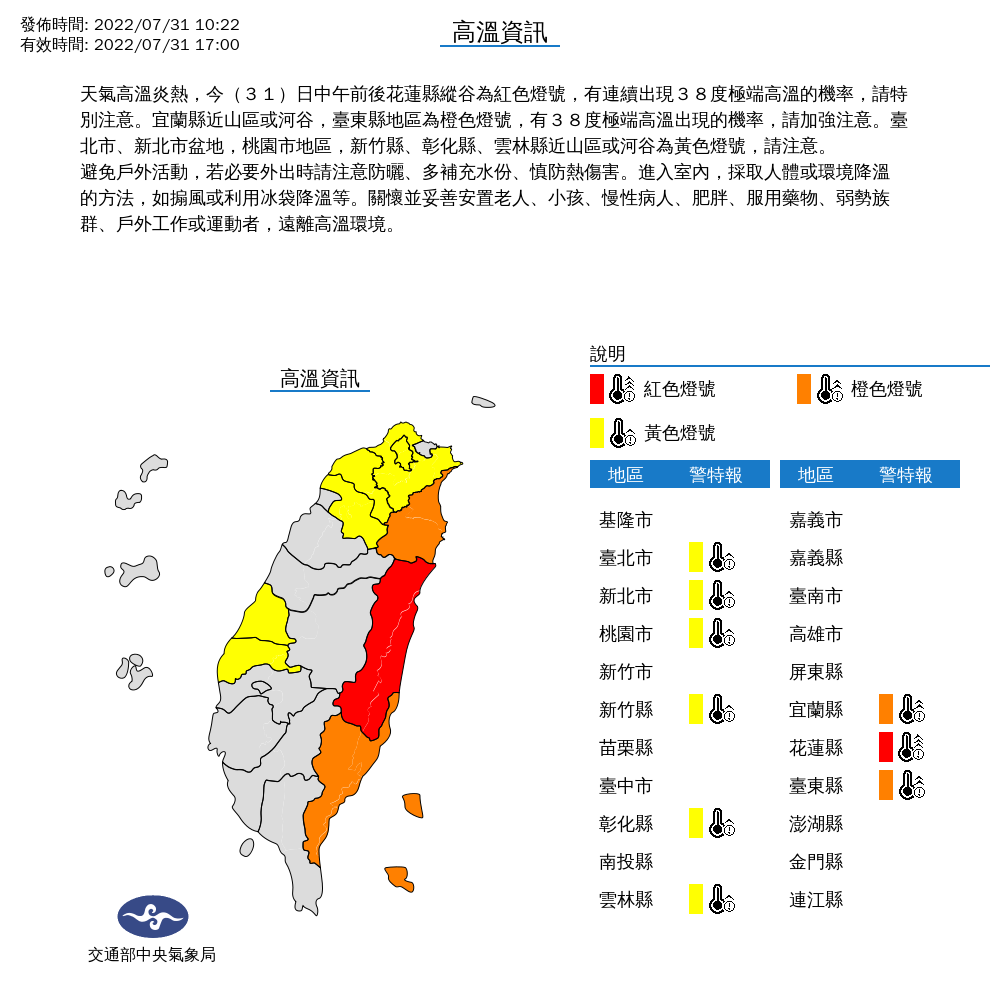 今(31)天氣炎熱，花蓮縣恐飆破38度高溫。 圖：中央氣象局提供