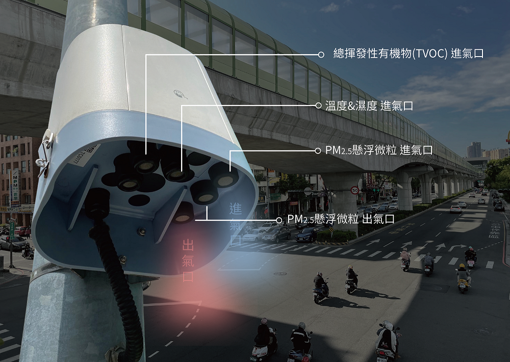 台中市空品感測器。