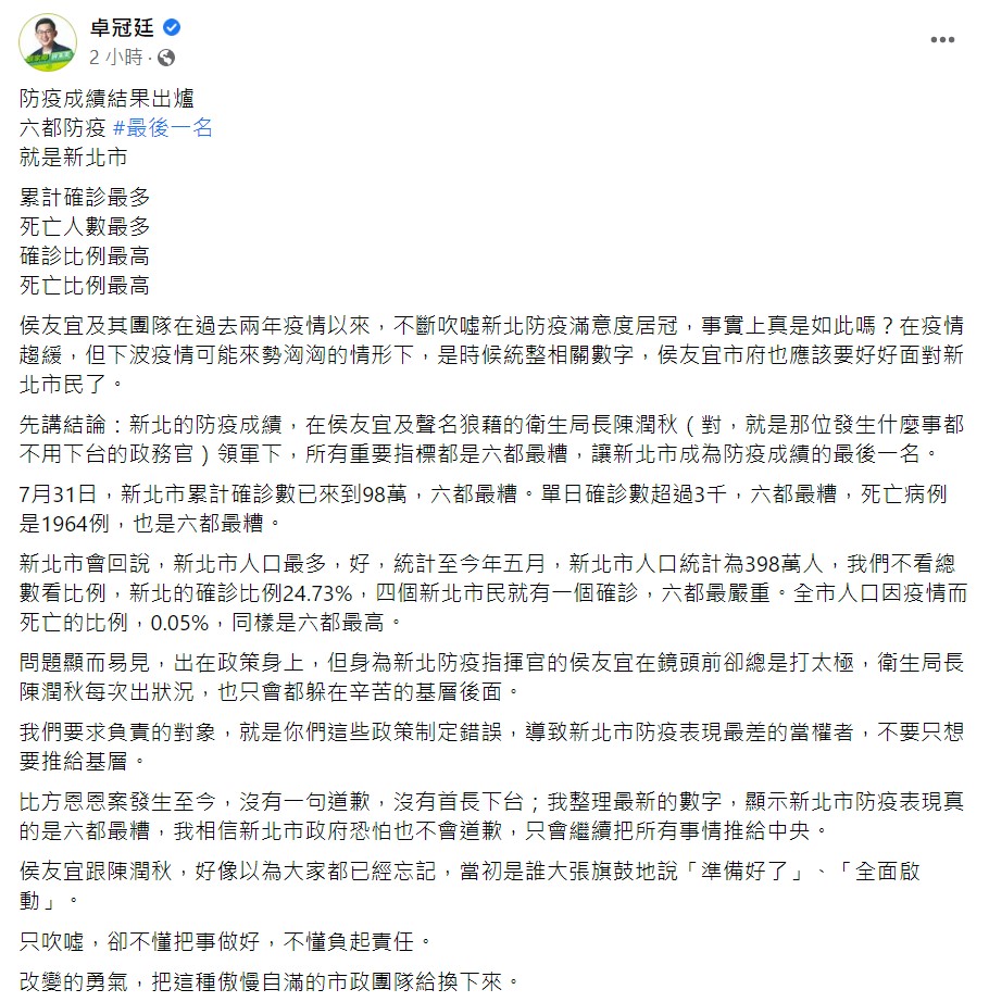 卓冠廷臉書原文。 圖：翻攝自卓冠廷臉書