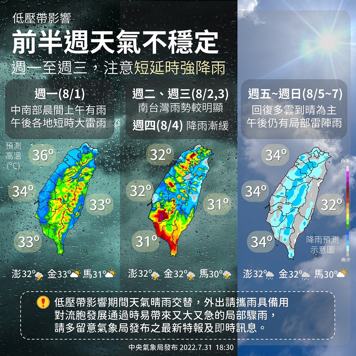 這一週天氣較不穩定，中南部將有明顯雨勢。 圖：中央氣象局／提供